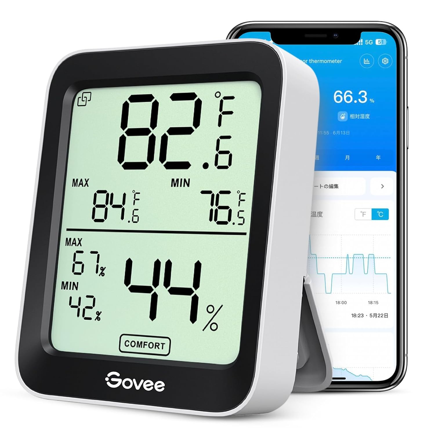 Govee 温湿度計 Bluetooth デジタル スマホ管理 高精度 大画面 コンパクト | 50m長距離Bluetooth通信 グラフ形式データ記録 異常値アラーム通知 最高・最低値表示 乾燥・加湿対策 室内・温室・地下室対応 置き掛け兼用